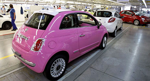 Fiat ������������� ������������